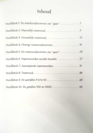Arabisch voor kids deel 3